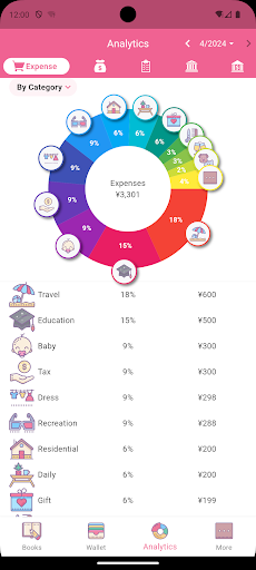 Money+ Cute Expense Tracker 3