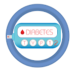 Cover Image of Download Todo sobre la diabetes - Control y recetas 1.02 APK