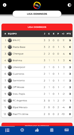 Android application Liga Pro Pilarense screenshort
