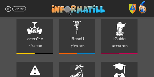 informaTILL - אינפורמטיל Screen 2