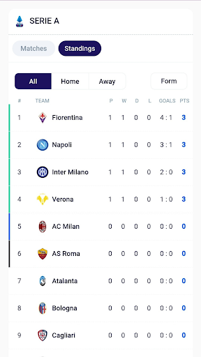 Serie A MatchTracker