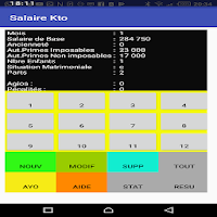 Calcul du salaire du personnel