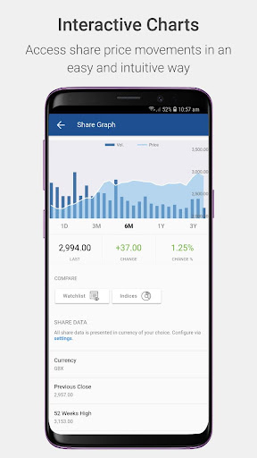 Android application Experian plc Investor Relation screenshort