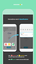 WordBit Arabic (for English)