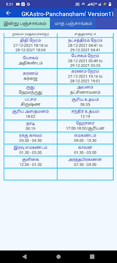Android application GK Astro-Tamil calendar 2024 screenshort