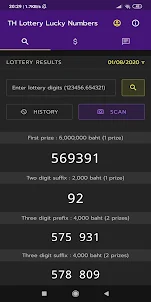 Thai Lottery Lucky Numbers [Be