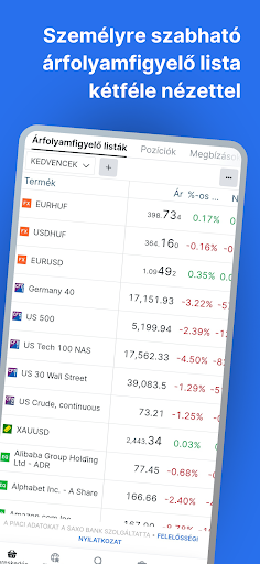 Erste Trader Screen 2