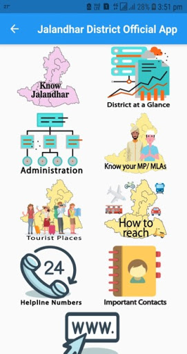 District Administration App(Ja Screen 2