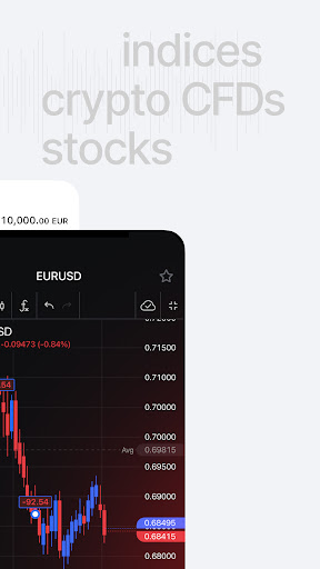 FxPro: Online Trading Broker Screen 3