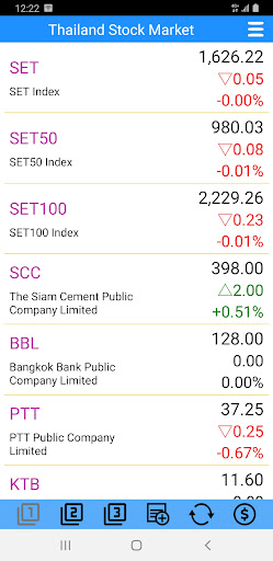 Android application Thailand Stock Market, Stocks screenshort