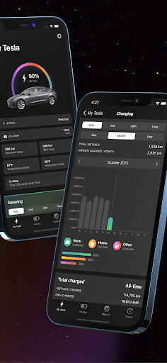 EEVEE Mobility for Cars Screen 2