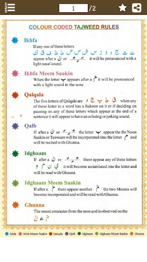 Surah Shams سورة الشمس Color