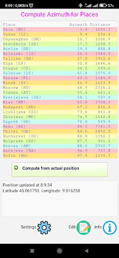 AzimuthFor Screen 3