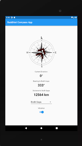 Buddhist Compass Screen 3