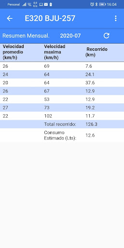 GPSRastro ubica tu móvil.
