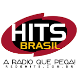 Radio Hits Brasil icon