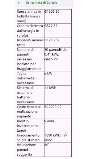 Calcola Impianto Fotovoltaico