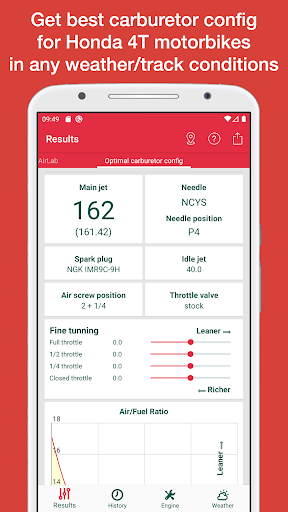 Android application Jetting Honda CRF 4T Moto Moto screenshort