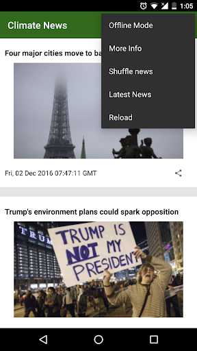 Climate News
