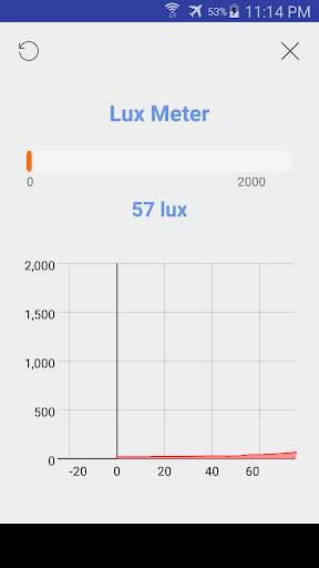 Android application Lux Meter, Light Meter screenshort