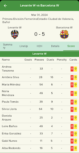FootBuzz - Live scores Screenshot 4 - AppWisp.com