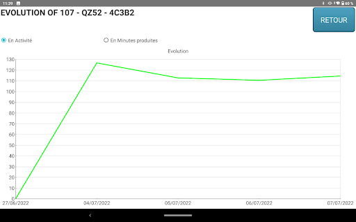 ARIMES Screen 2