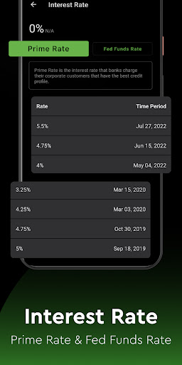 Fear and Greed Index Meter 4