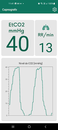 Capnografo Kit-Vet Screen 3