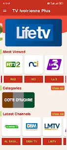 TV Ivoirienne Plus