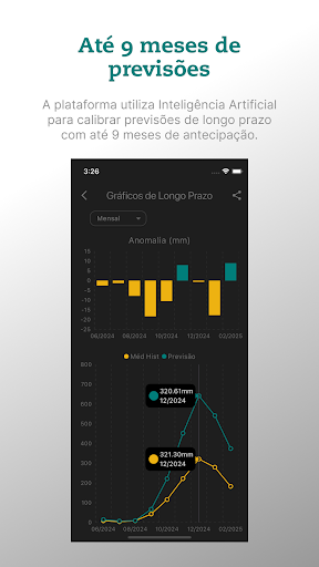 SMPM Monitoramento e Previsão