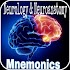 Neurology & Neuroanatomy Mnemonics2.1