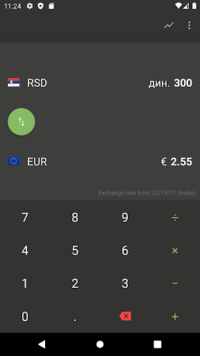 Euro  Serbian Dinar Converter
