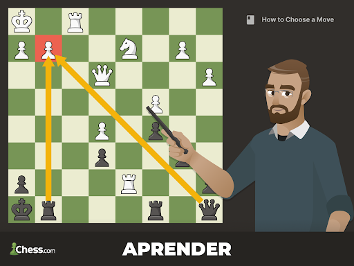 Campeonato mundial de ajedrez - Aplicaciones en Google Play