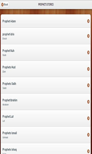 Prophets stories Screen 2