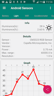 Hardware Sensors for Android Screenshot