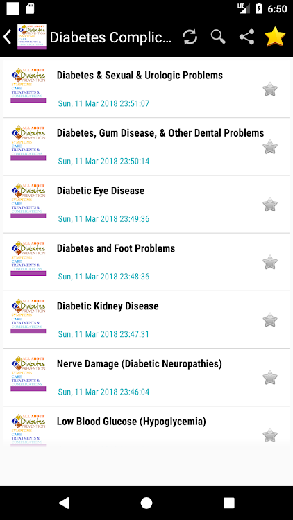 All About Diabetes - A Complet - 1.0 - (Android)
