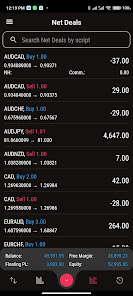 Screenshot 6 TRADE WITH TRUST android