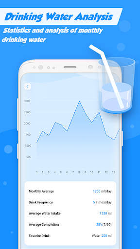 Drink+ Drink Water Tracker Screen 2