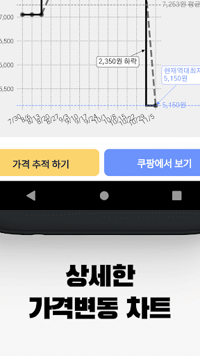 로우차트 - 쿠팡 가격 변동 추적 알림/쿠팡 할인 검색 Screen 3
