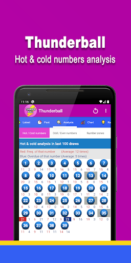 Thunderball Screen 3