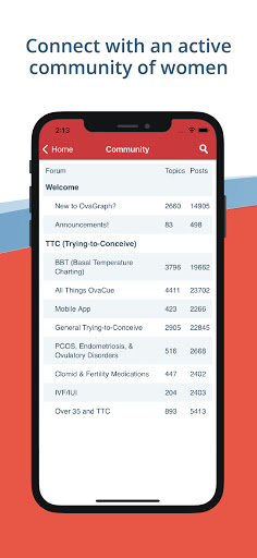 OvaGraph - Official TCOYF App Screen 3