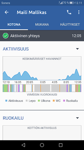 Android application Suvanto Care screenshort