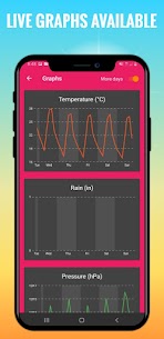 Basic Weather App – weather widget and forecast (PRO) 1.0 Apk 5