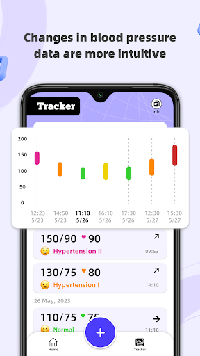 Handy Blood Pressure-BP Health Screenshot 2 - AppWisp.com