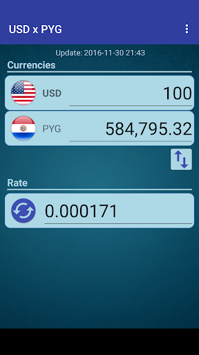 US Dollar x Paraguayan Guarani Screenshot 1 - AppWisp.com