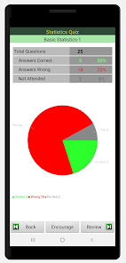 Screenshot 15 Statistics Quiz android