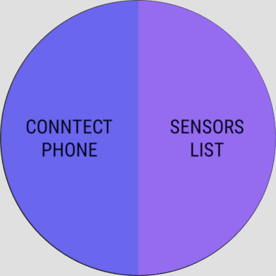 Android application HRMonitor for Wear OS screenshort