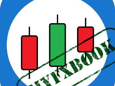 Myfxbook verified signals 339013-Myfxbook verified signals