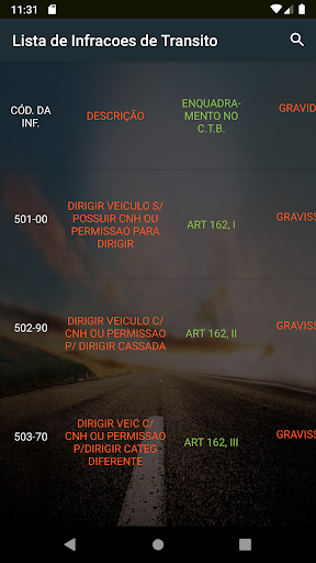Android application CTB Online - Lista de Infraçõe screenshort