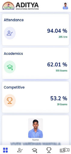 Android application ADITYA ANALYSIS screenshort